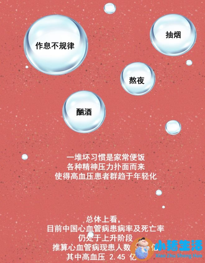 世界高血压日：五大高血压常见误区 你