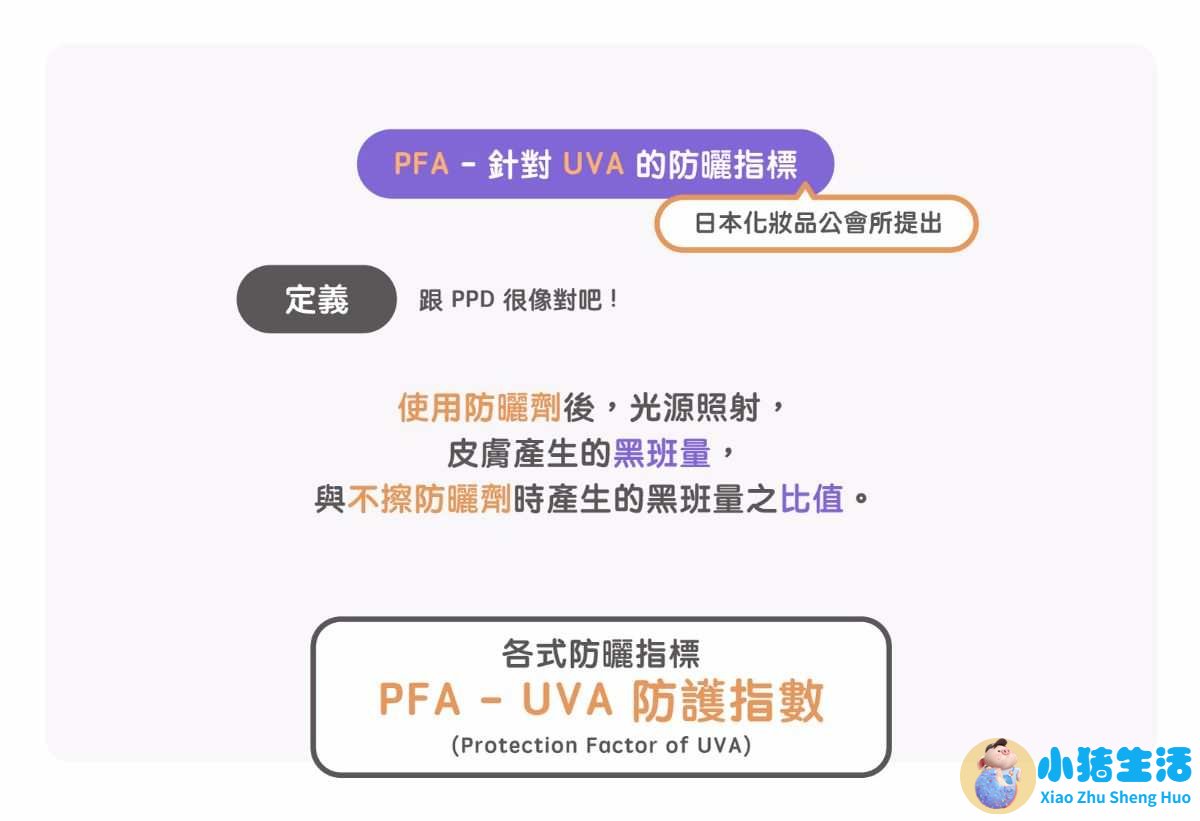 这9个误区 是你防晒路上的绊脚石
