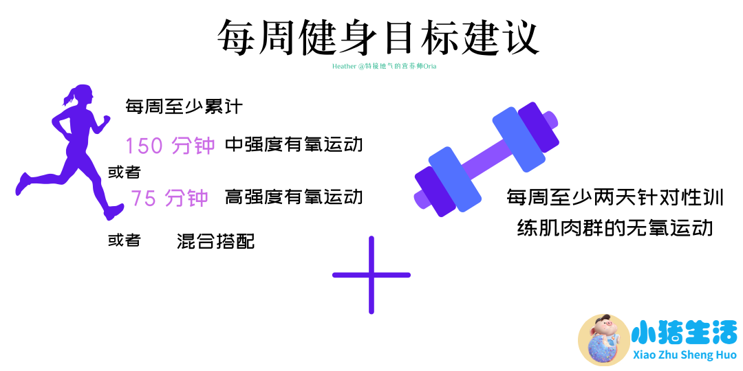 科学减肥健康吃