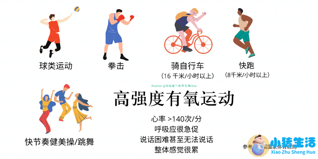 科学减肥健康吃