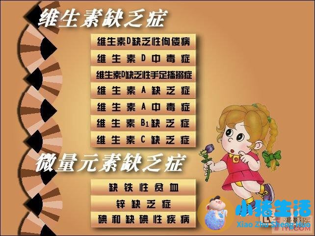 有关溶脂性维生素海报