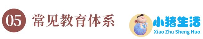 幼儿园早期教育教师版