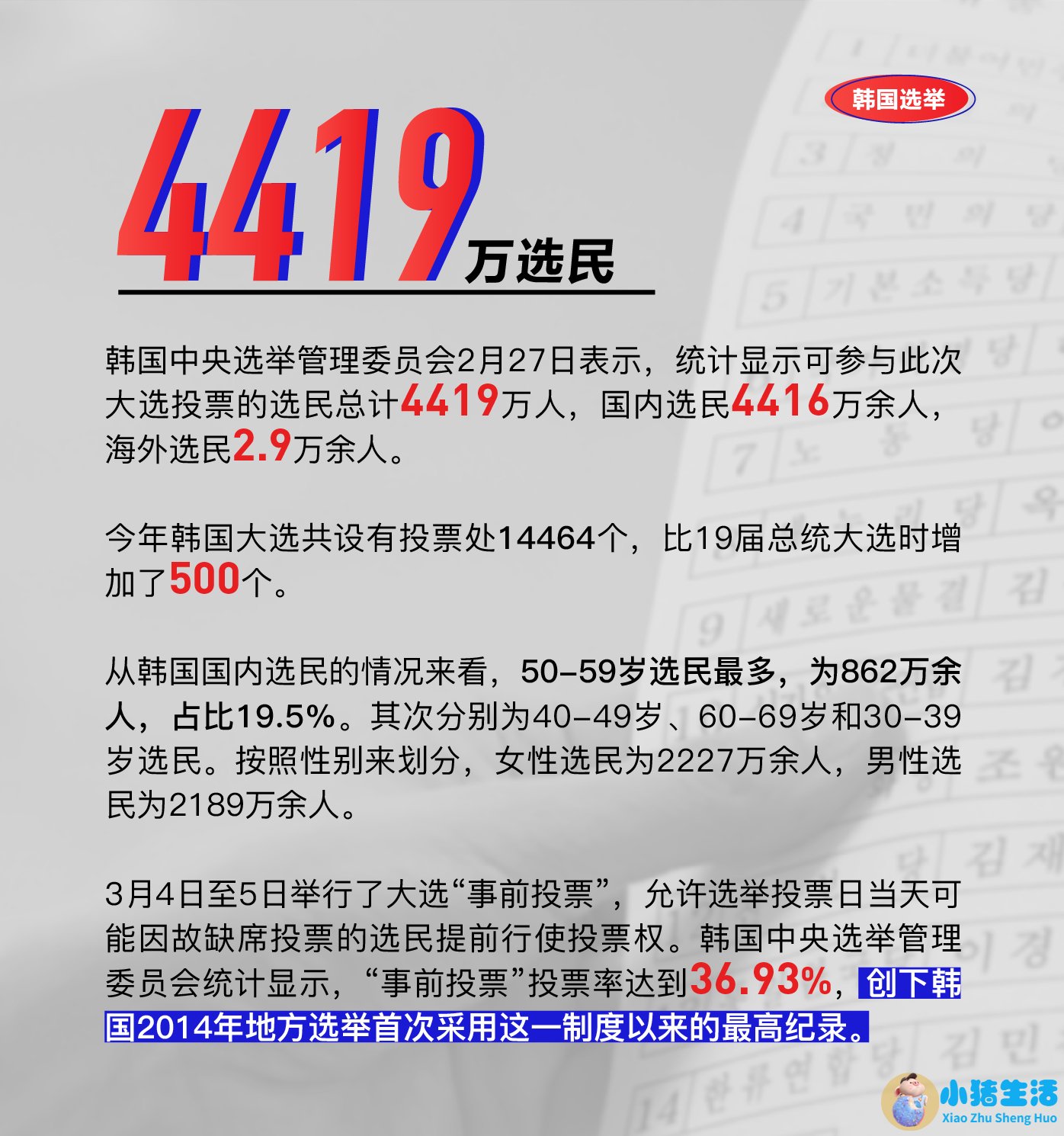 韩在野党党首绝食躺地一动不动