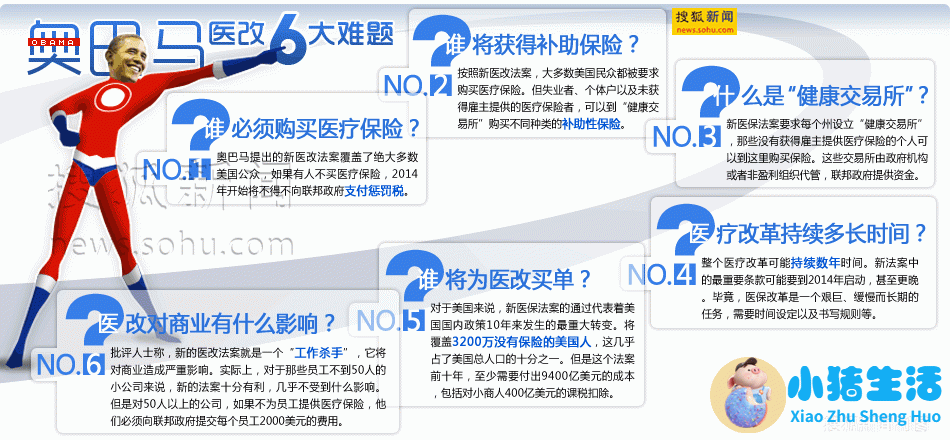 奥巴马医改：2010年的重要医疗保健改革法