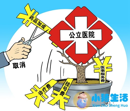 美国医改影响