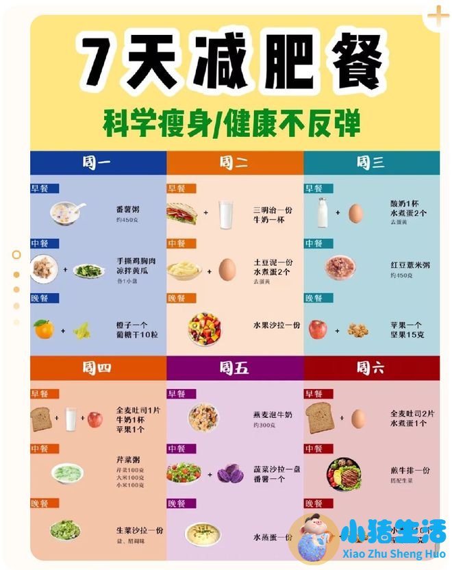 月瘦20斤懒人减肥方法