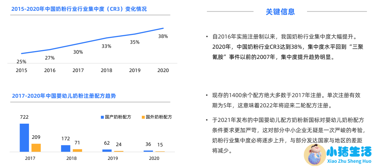爱美乐奶粉事件曝光