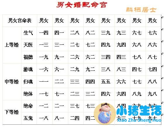 怎么算婚姻