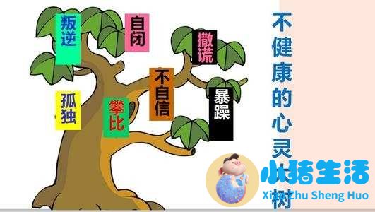 一般心理问题诊断标准