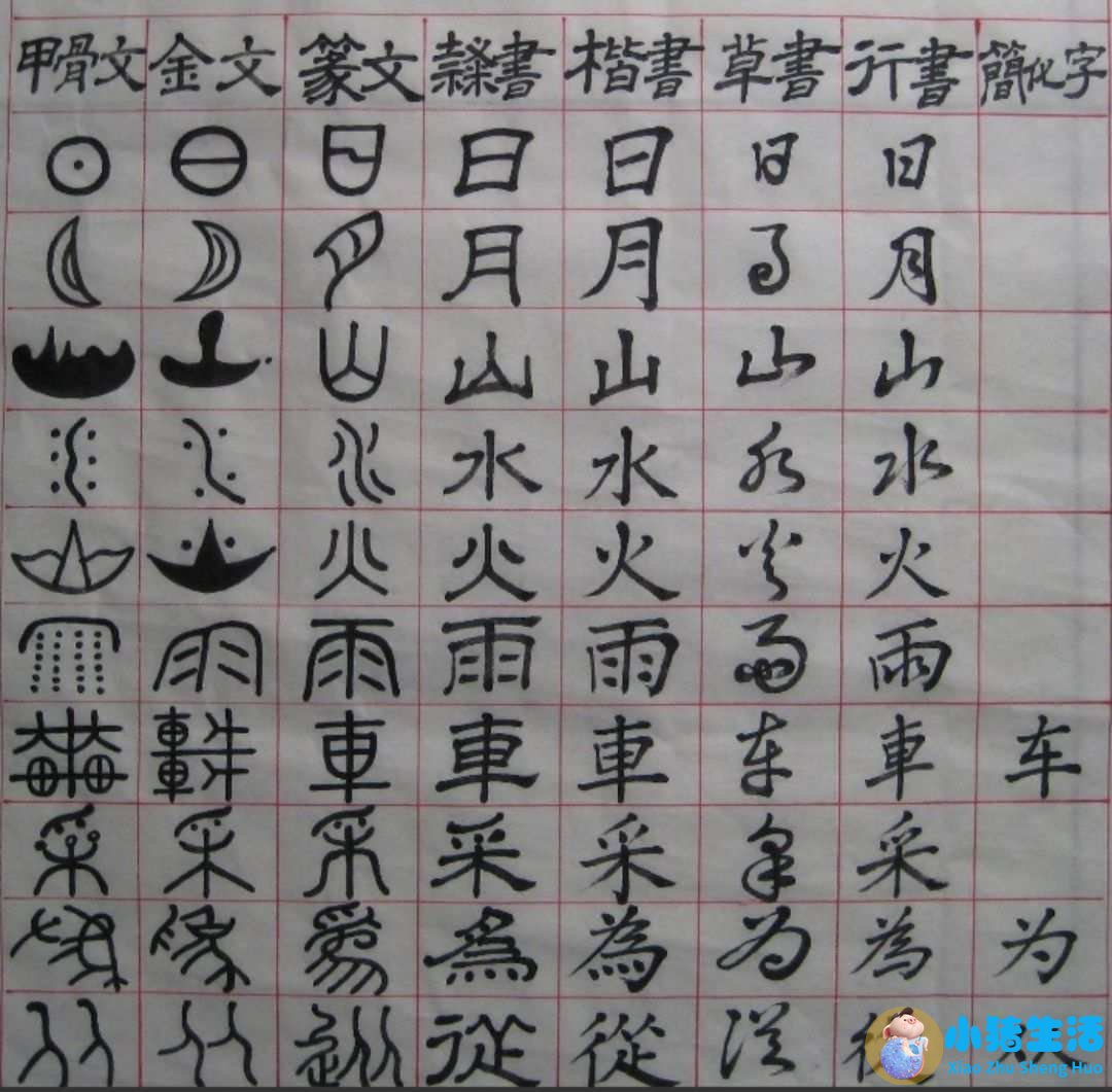 育儿心得怎么简单写
