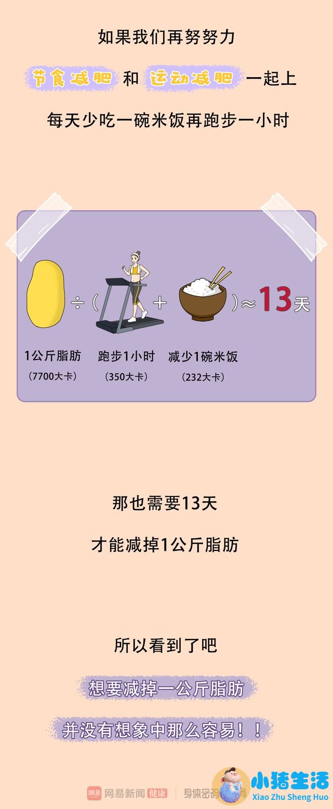 女生健康减肥方法