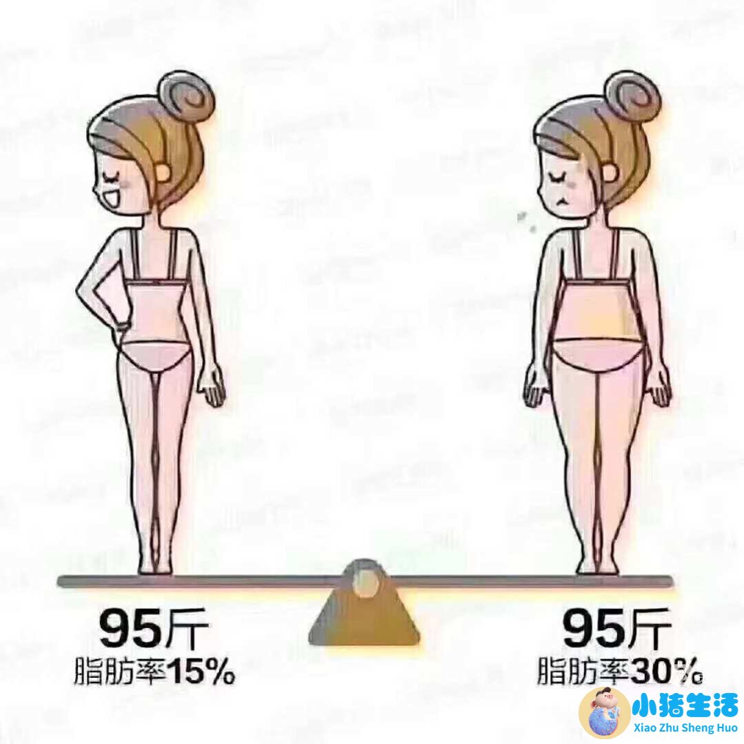 女生健康减肥方法