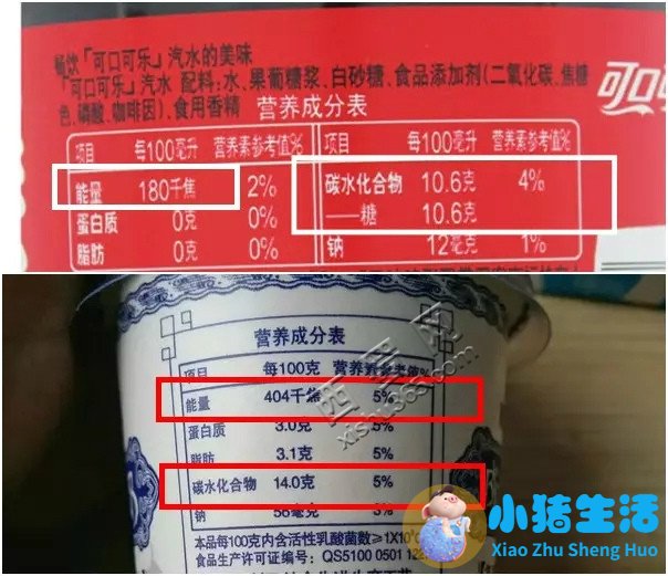 无糖可口可乐真的没有糖吗