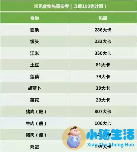 男生科学减肥