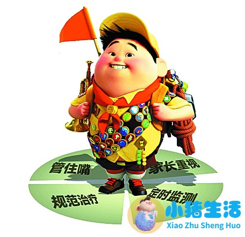 儿童科学减肥一本通：我不当小胖墩儿