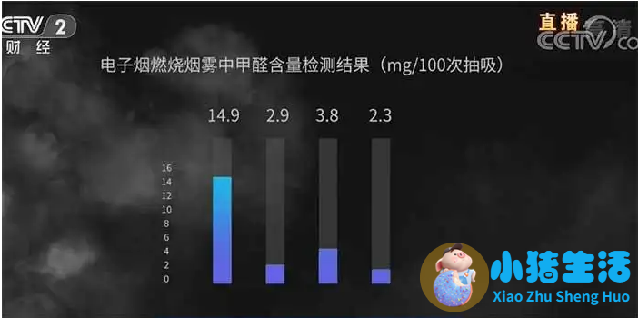 315苹果曝光事件