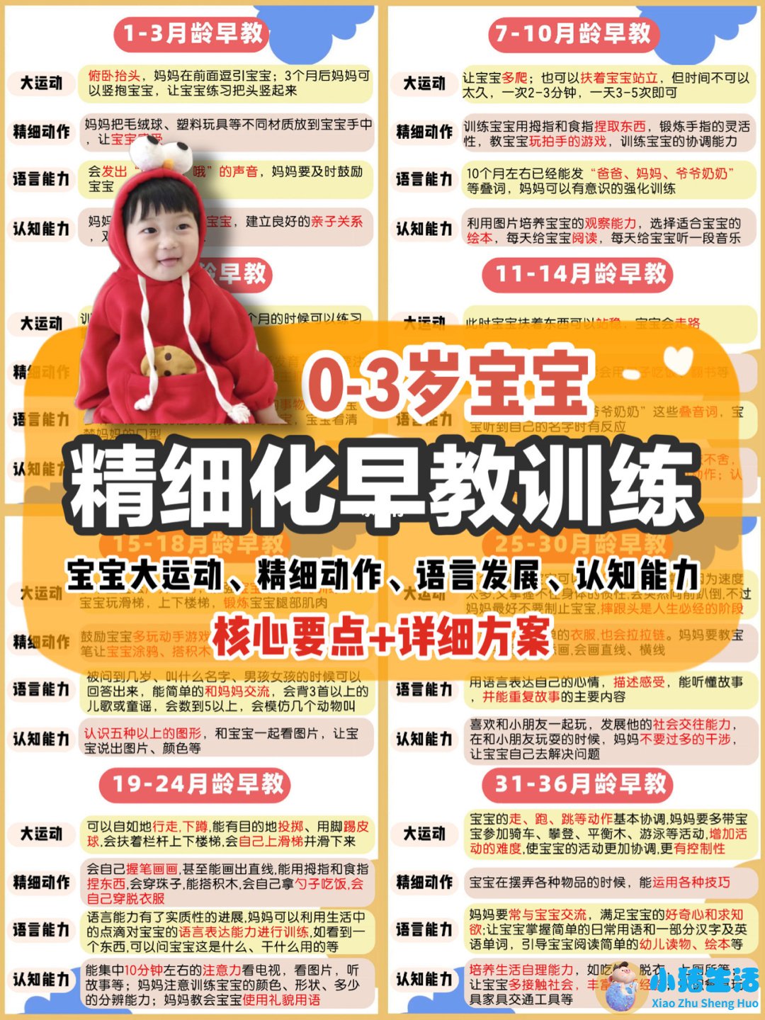 万婴跟踪育儿指南下载