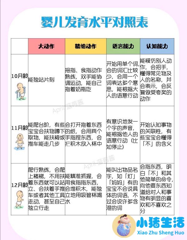 万婴跟踪育儿指南下载
