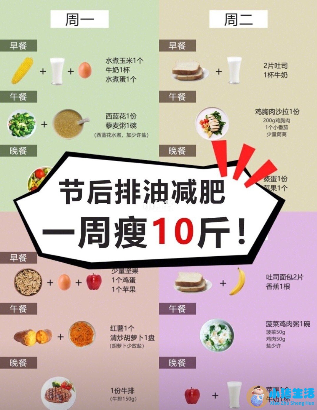 鲁豫真正的减肥方法
