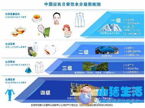 中央水处理系统有用吗