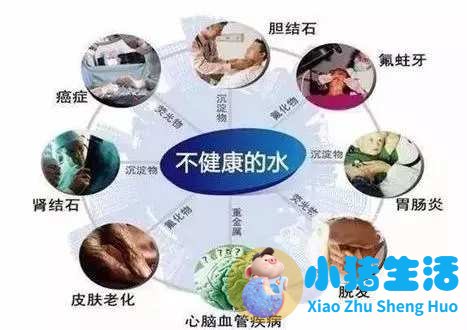 中央水处理系统有用吗
