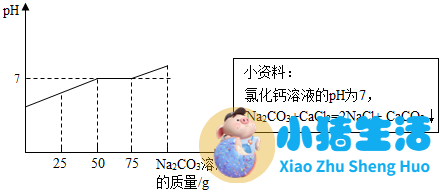 生活百科知识竞赛题库