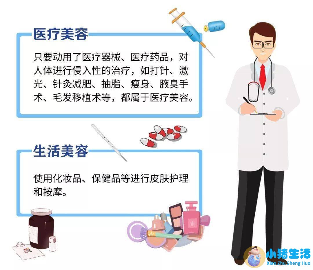 做电波拉皮除皱价