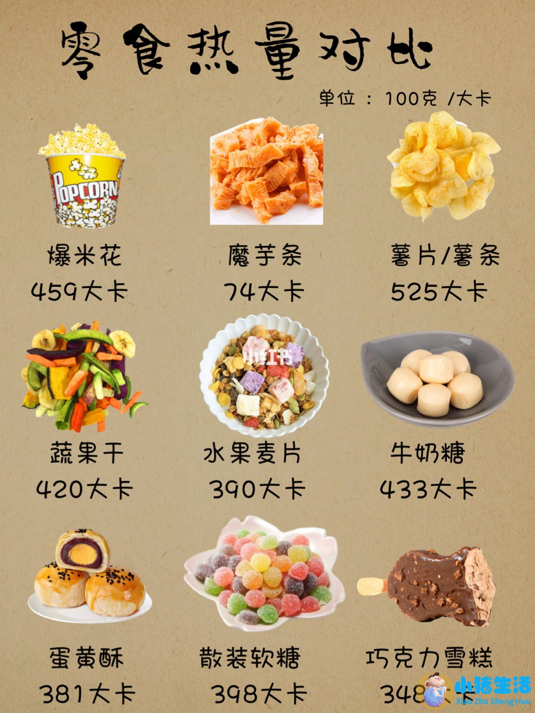 健康饮食减肥计划
