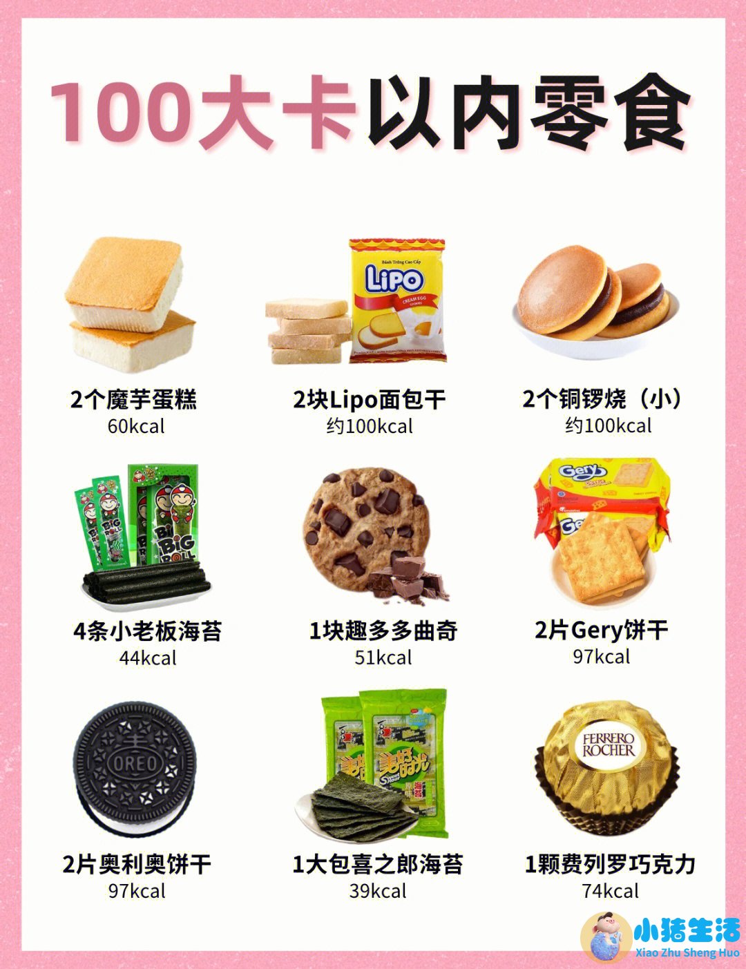 健康饮食减肥计划