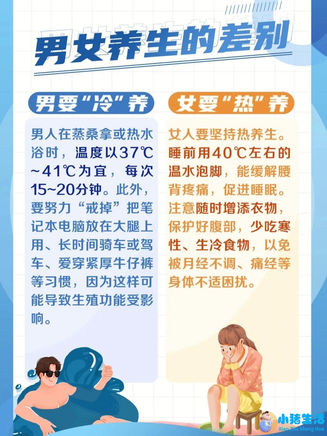 男性养生 女性养生,白领养生