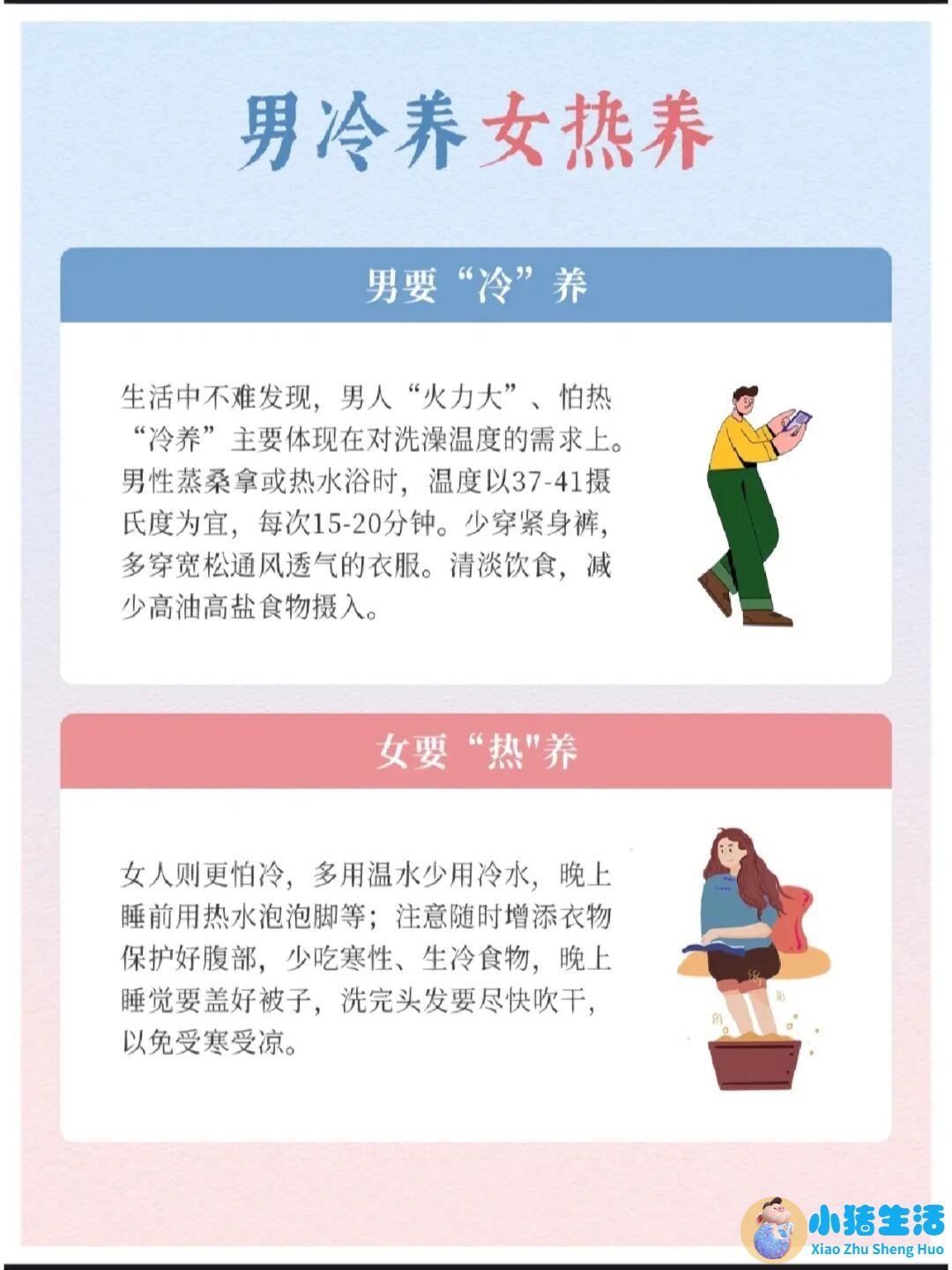 男性养生 女性养生,白领养生
