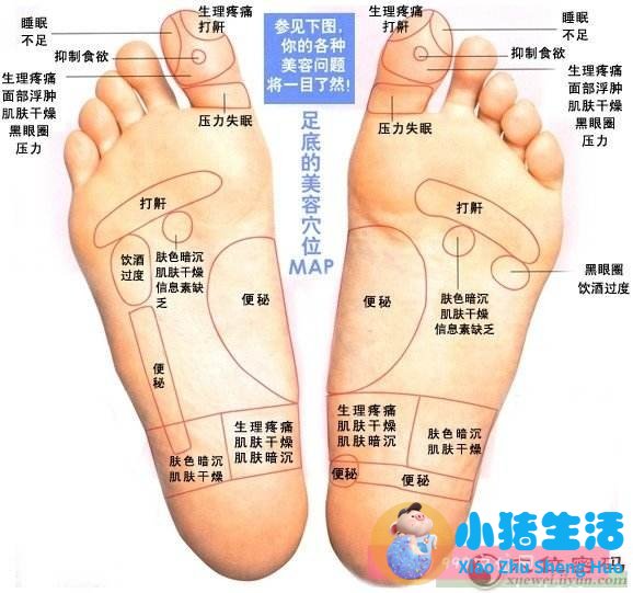 局部减肥有效果吗
