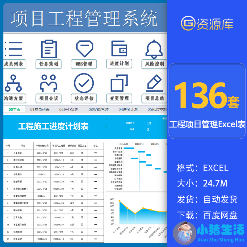 中央水处理系统有用吗