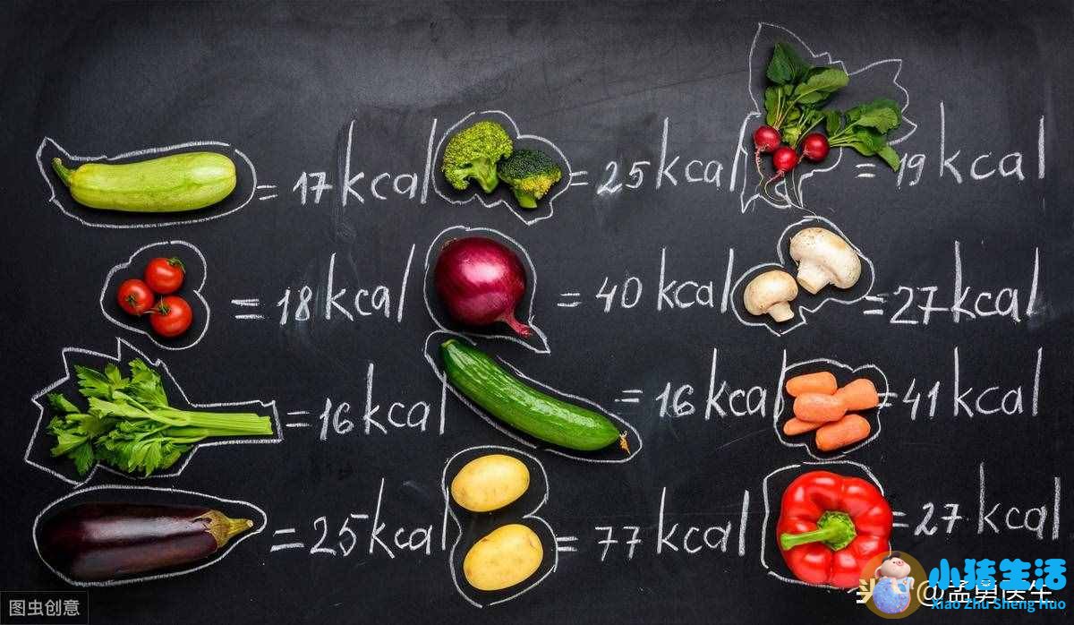怎么样科学减肥最有效