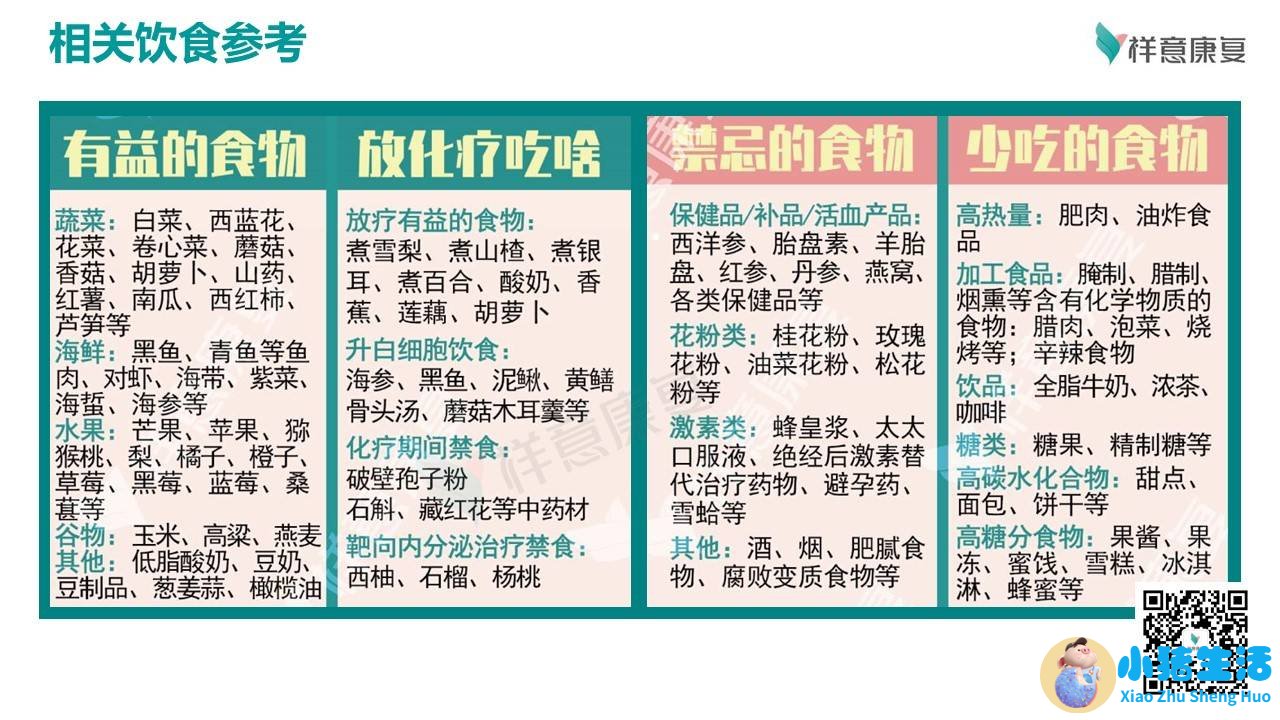 女性养生保健食品