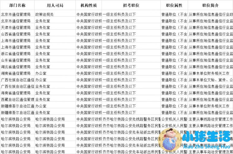 中央水处理系统有用吗