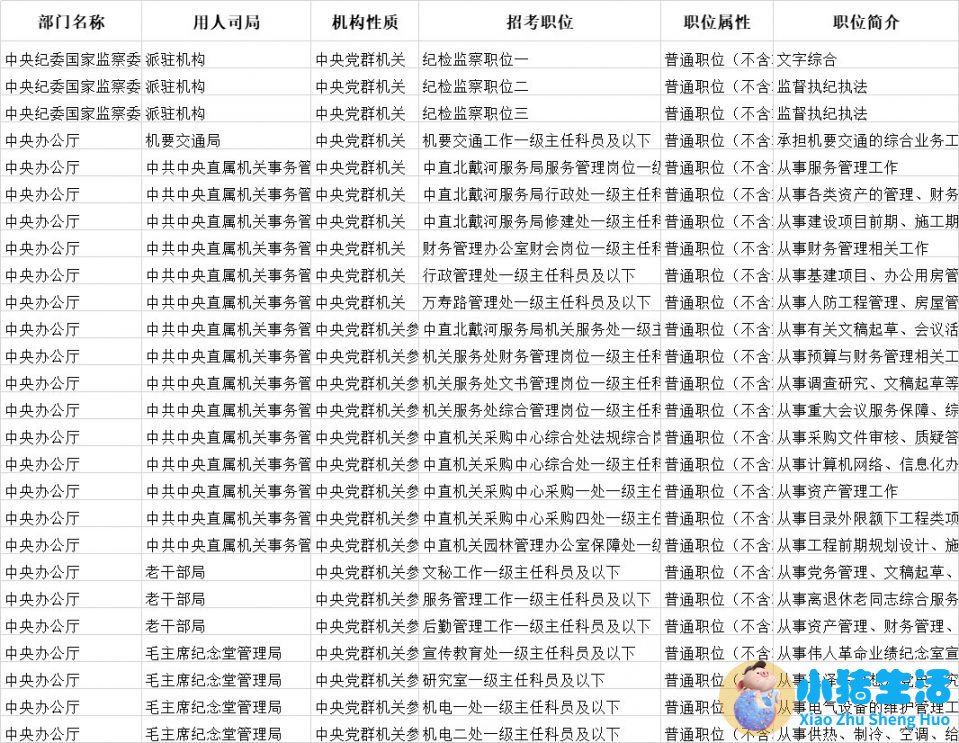 中央水处理系统有用吗