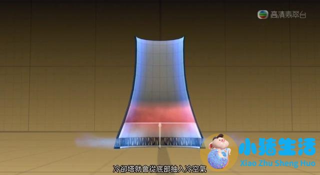 生活百科