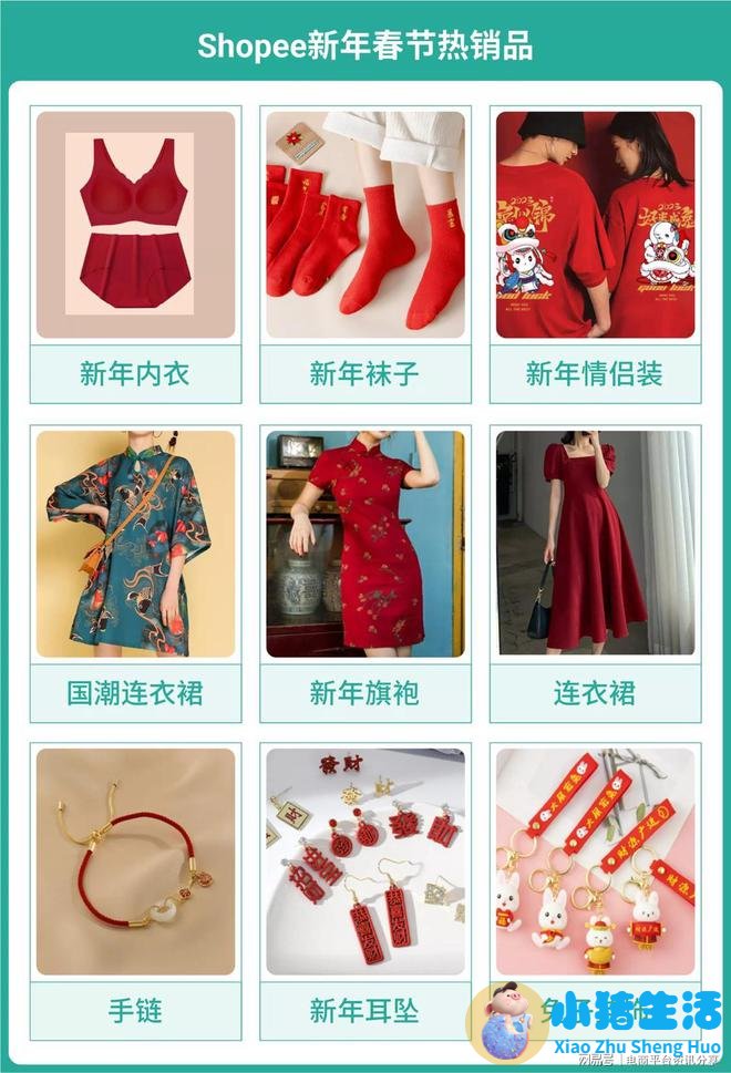 垂直女性时尚电商