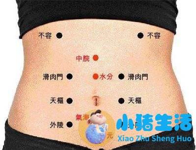 埋线局部减肥