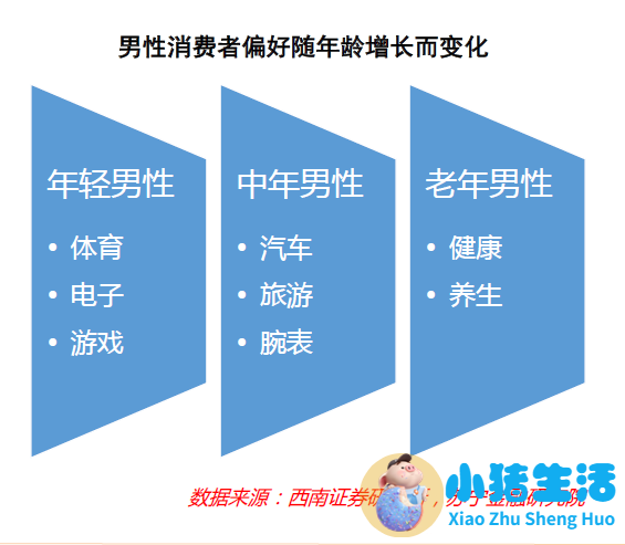 男人三十岁的魅力