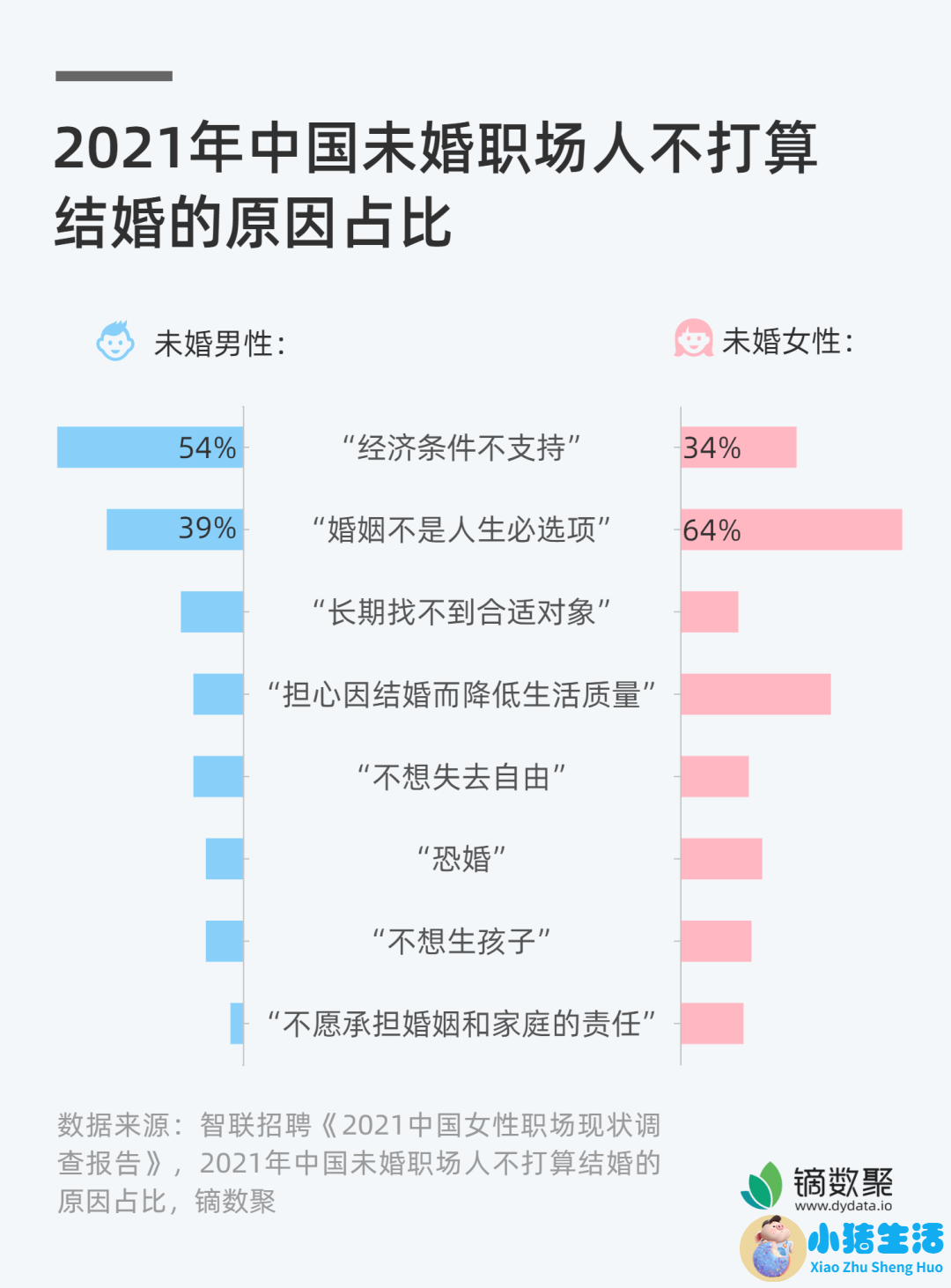 男人三十岁的魅力