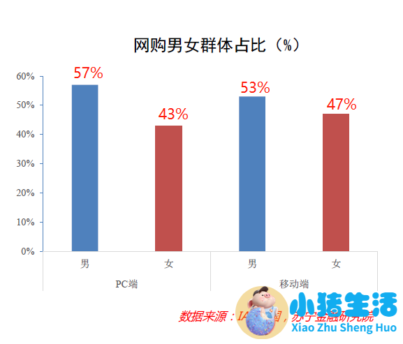 男人三十岁的魅力