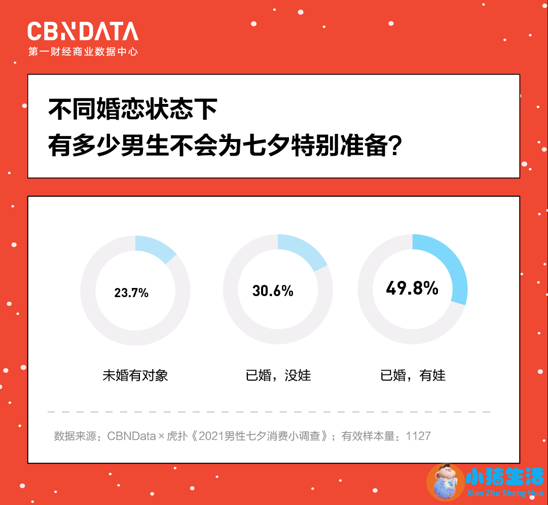 男人三十岁的魅力