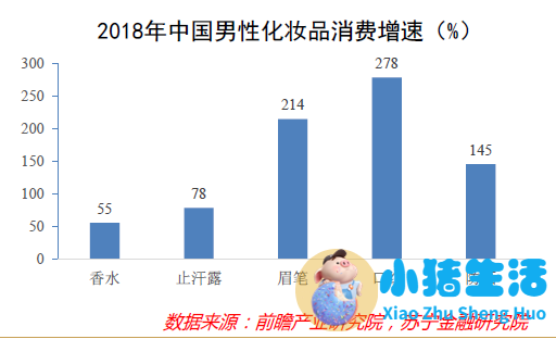 男人三十岁的魅力