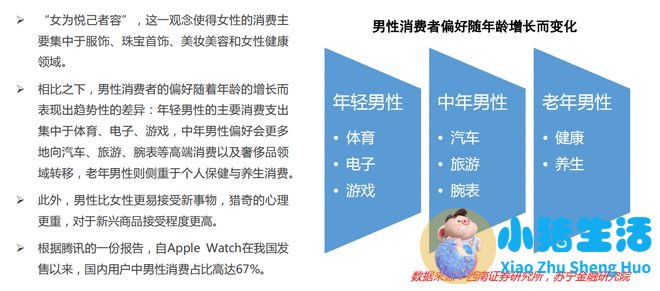 男人三十岁的魅力