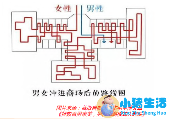 男人三十岁的魅力