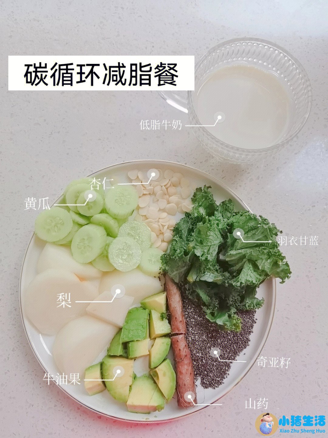 健康生活百科小常识