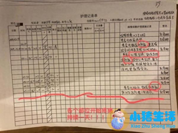 全身抽脂需要多少钱