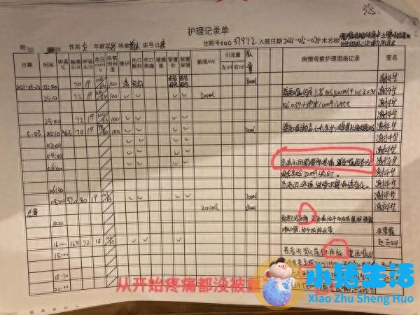 全身抽脂需要多少钱